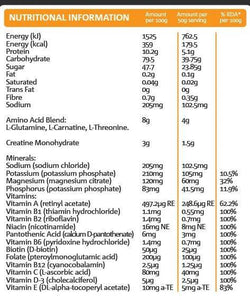 Mountain Fuel - Xtreme Energy Fuel Single Sachet - Sole Mate