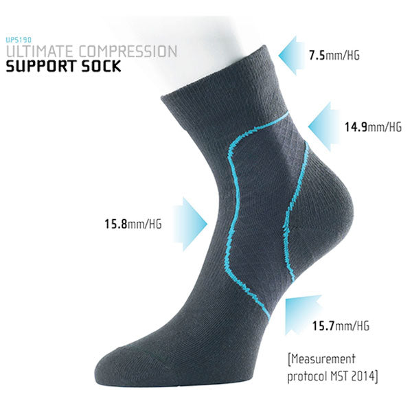 Ultimate Performance Compression Support Sock - Sole Mate